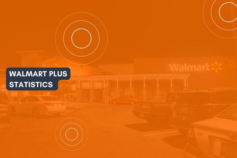 How Many Walmart Plus Members are There: Statistics and Facts in 2022 [New Data]