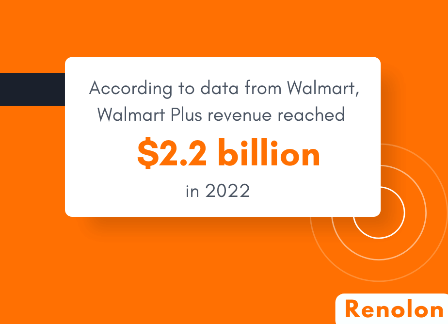 Walmart Plus Revenue