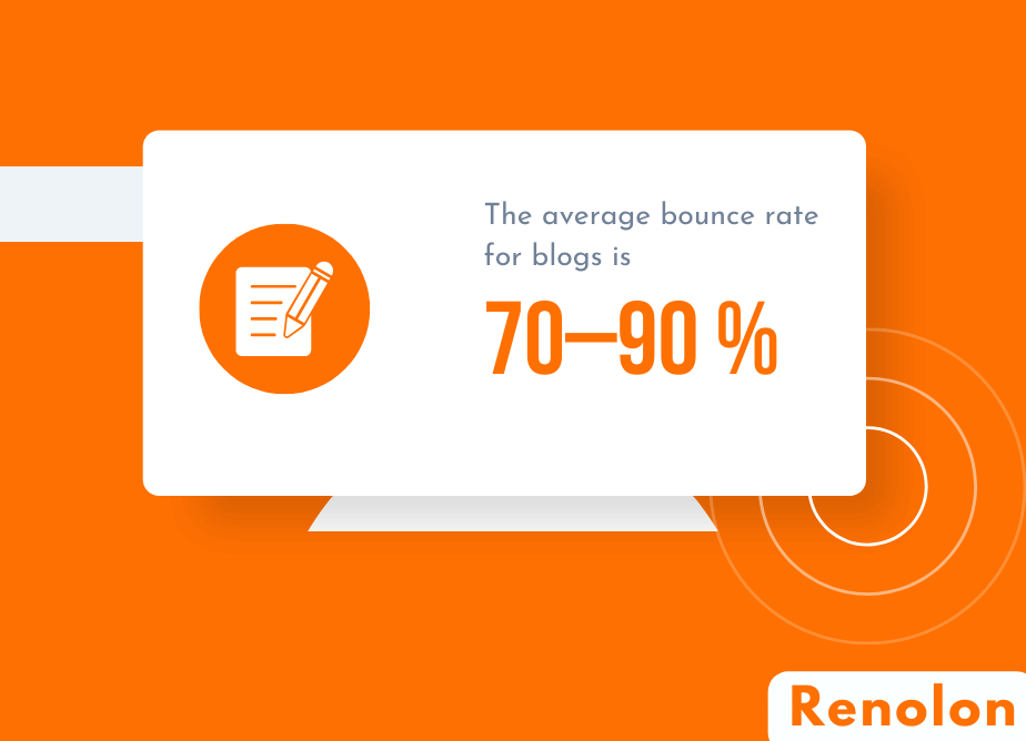 Average Bounce Rate For Blogs