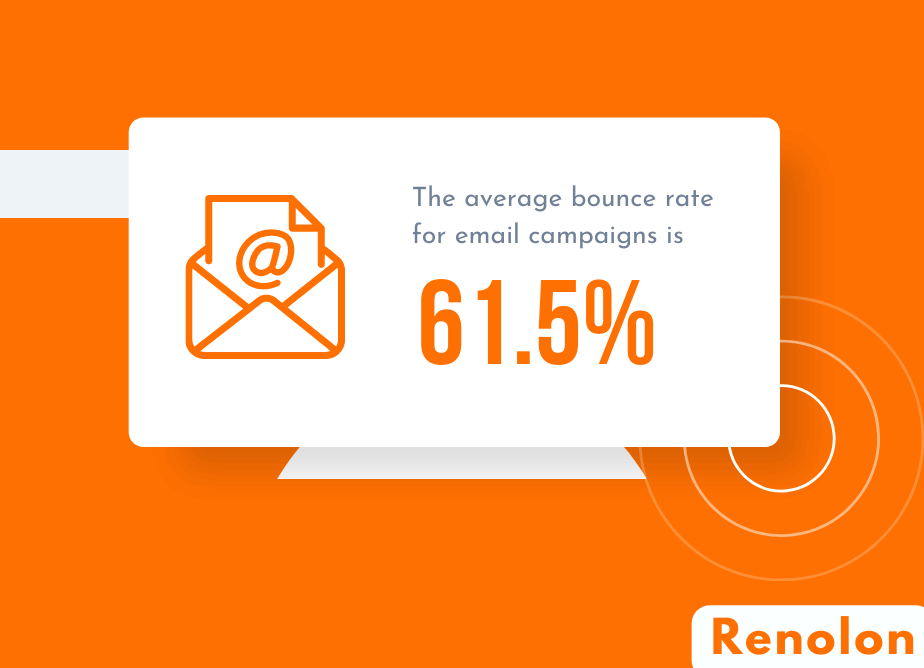 Average Bounce Rate For Email Campaigns