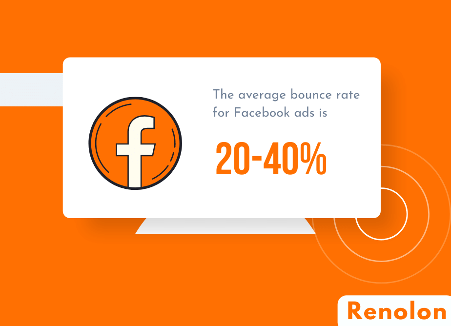 Average Bounce Rate For Facebook Ads