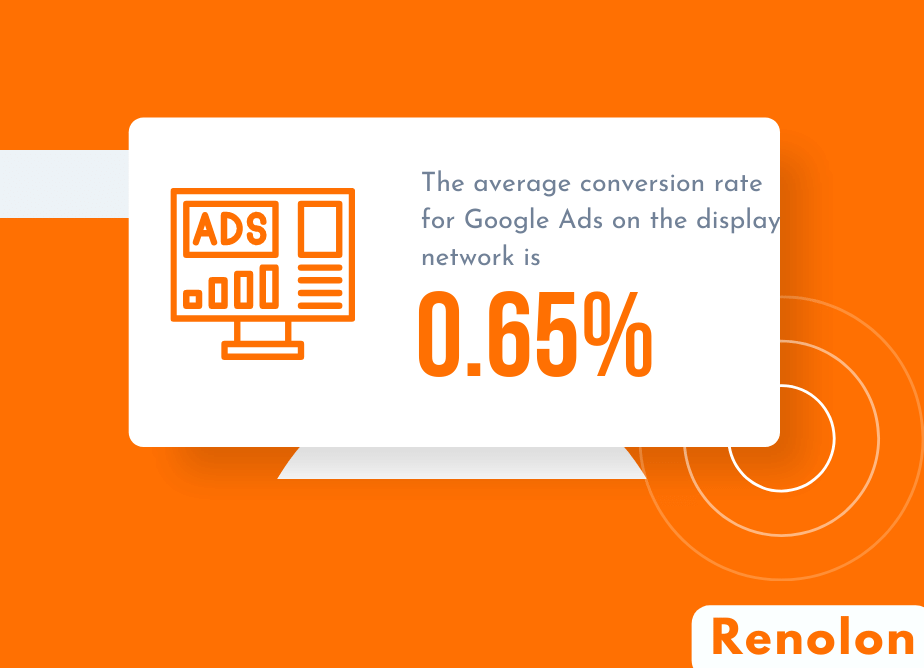 Average Conversion Rate For Display Ads