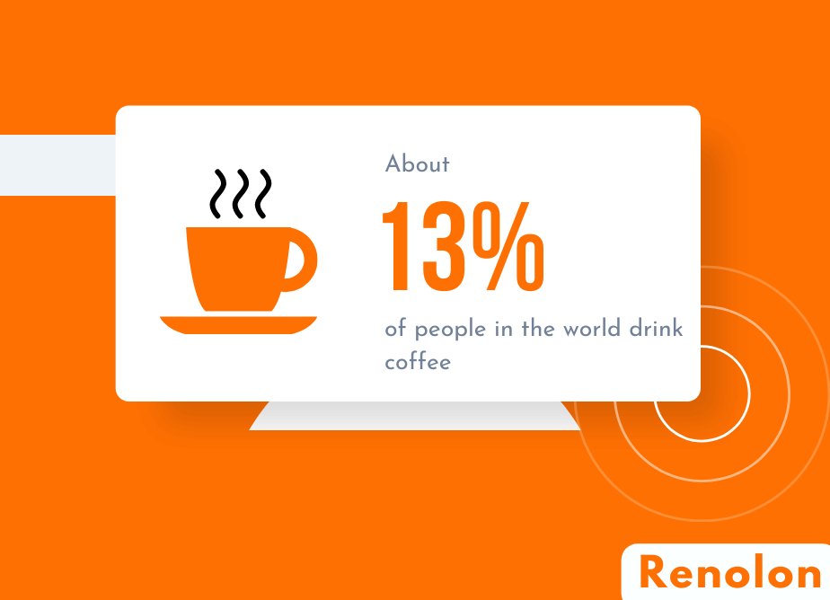 Percentage Of Coffee Drinkers In The World