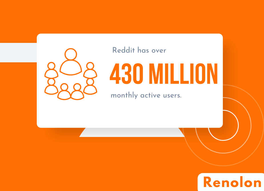 Reddit Monthly Active Users