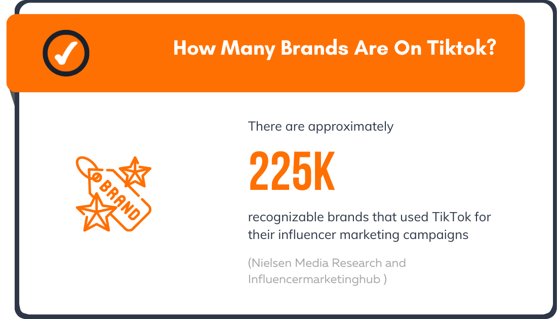 How Many Brands Are On Tiktok