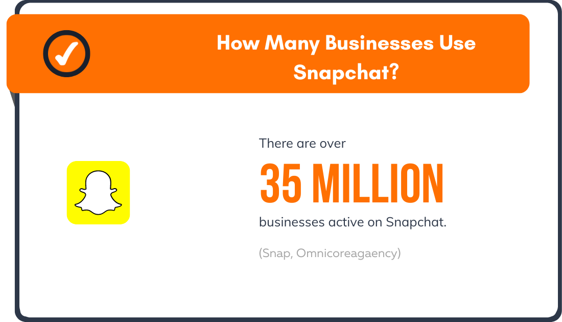 How Many Businesses Use Snapchat