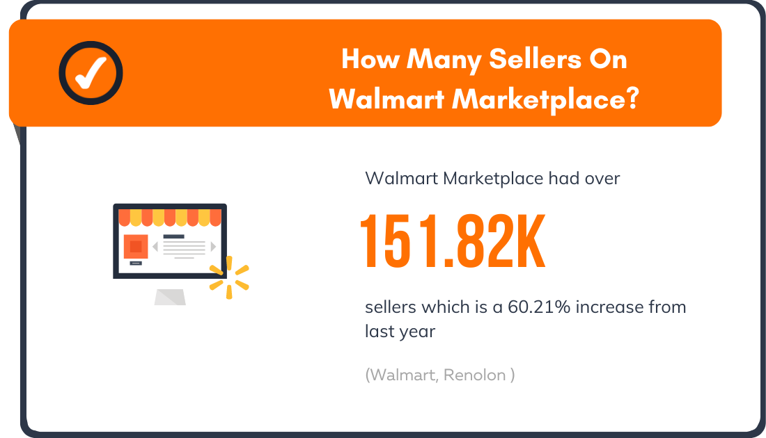 How Many Sellers On Walmart Marketplace 